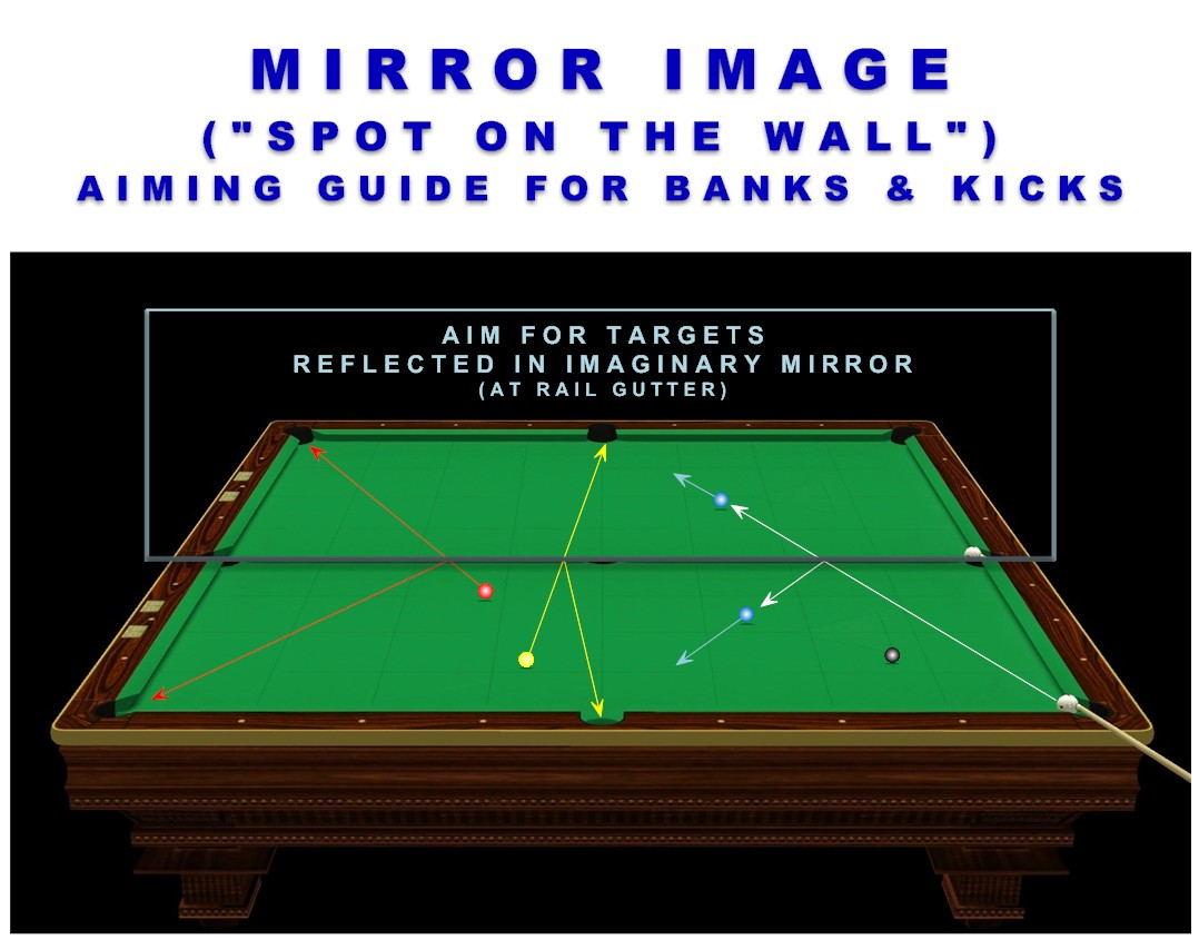 mirror_bank